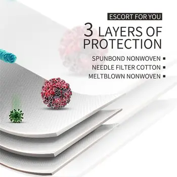 KN95 AntiVirus Hypoallergenic Dust Proof Mask FDA Certified