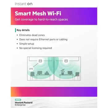 Switch HPE S1T29A