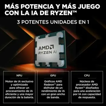Laptop HP A30YWEA 17" 32 GB RAM 1 TB SSD Spanish Qwerty amd ryzen 9-8945hs Nvidia Geforce RTX 4060
