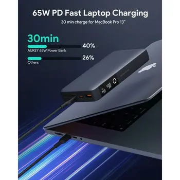 Powerbank Aukey PB-Y43 Black 20000 mAh