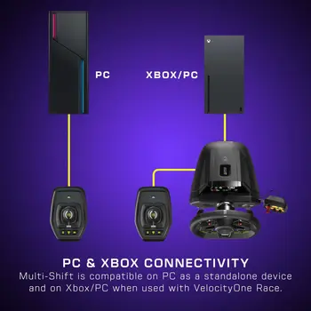 Joystick Turtle Beach VelocityOne