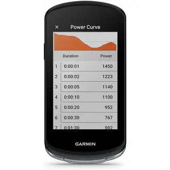 Cyclocomputer GARMIN 010-02503-01