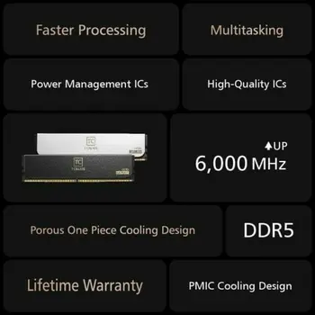 RAM Memory Team Group CTCED532G6000HC30DC01 32 GB DDR5 SDRAM DDR5 6000 MHz