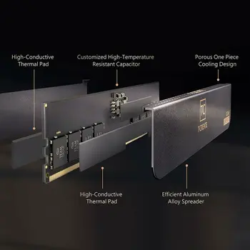 RAM Memory Team Group CTCWD532G6000HC38GDC01