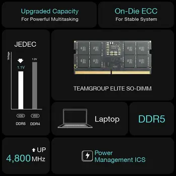 RAM Memory Team Group TED532G5600C46A-S01