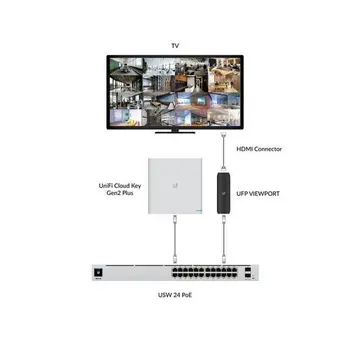 UTP Category 6 Rigid Network Cable UBIQUITI UFP-VIEWPORT Black