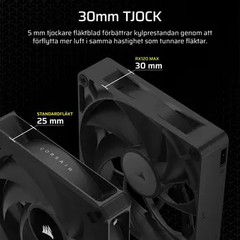 Box Ventilator Corsair