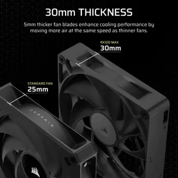Box Ventilator Corsair