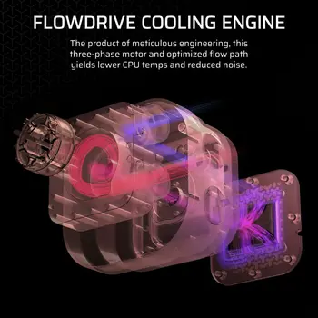 Cooling Base for a Laptop Corsair