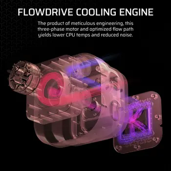 Cooling Base for a Laptop Corsair
