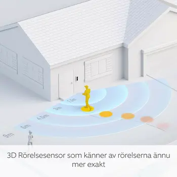 Smart Video-Porter Ring Automotive