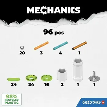 Construction set Geomag