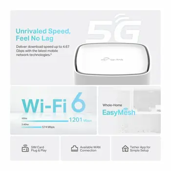 Router TP-Link ARCHERNX210 White RJ45 Ethernet LAN Wi-Fi
