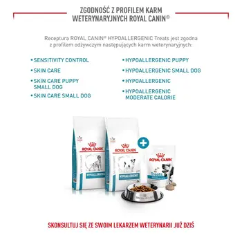 Dog Snack Royal Canin Hypoallergenic Treats 230 g