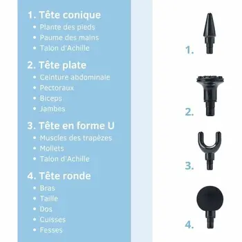 Neck Massager Little Balance Sport Relax