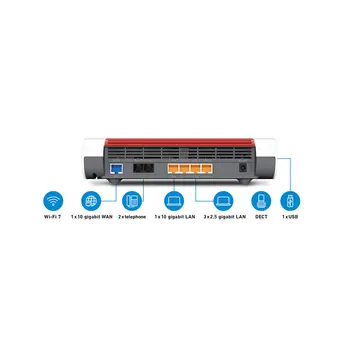Router Fritz! 4690 EDITION USB