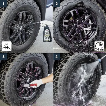 Wheel Cleaner Sonax Beast 1 L