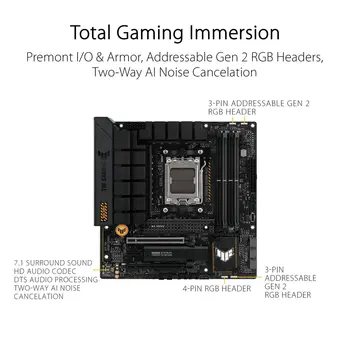 Motherboard Asus AMD AM5 AMD AMD B650