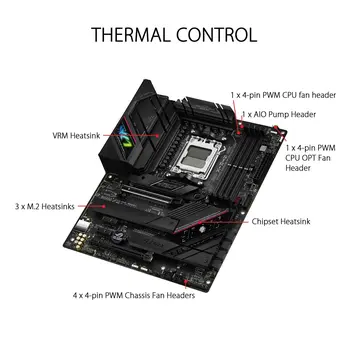 Motherboard Asus AMD AM5 AMD AMD B650