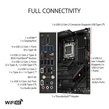 Motherboard Asus AMD AM5 AMD AMD B650