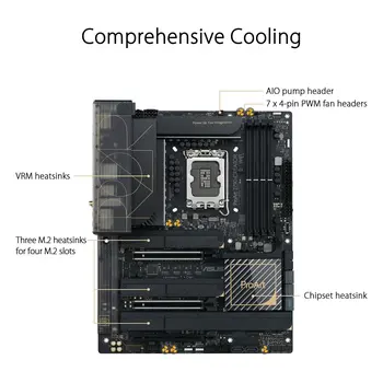 Motherboard Asus LGA 1700