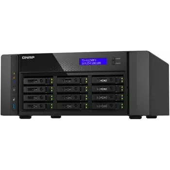 RAID controller card Qnap TS-h1290FX