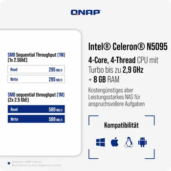 NAS Network Storage Qnap TS-664 Black