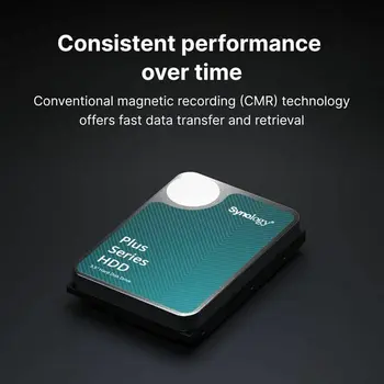 Hard Drive Synology