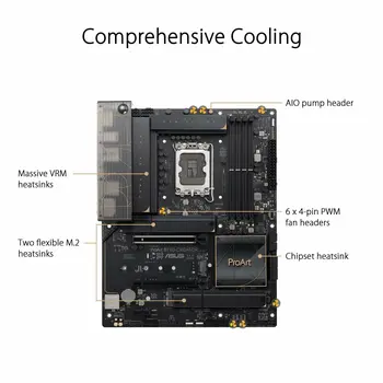 Motherboard Asus LGA 1700