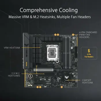Motherboard Asus LGA 1700