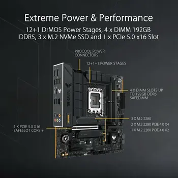 Motherboard Asus LGA 1700