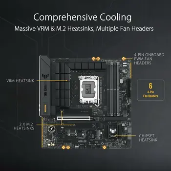 Motherboard Asus LGA 1700