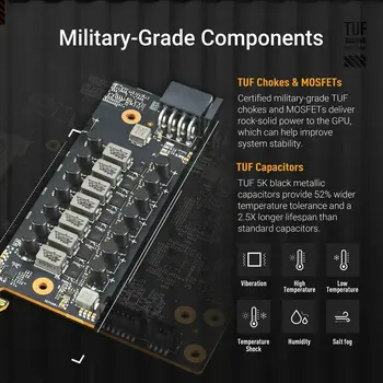 Graphics card Asus 90YV0L70-M0NA00 16 GB GDDR6