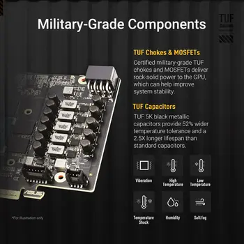 Graphics card Asus 90YV0LF0-M0NA00 16 GB GDDR6