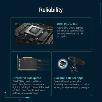 Graphics card Asus 90YV0MP0-M0NA00 geforce rtx 5060 ti 8 GB GDDR6
