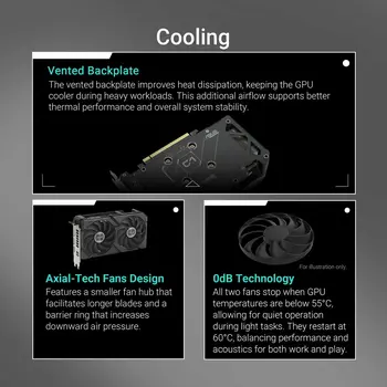 Graphics card Asus 90YV0MI1-M0NA00 8 GB GDDR6