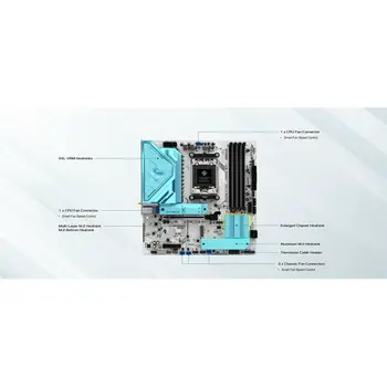 Motherboard ASRock B850M Steel Legend WiFi Intel Wi-Fi 6 AMD AM5 AMD B850