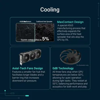 Graphics card Asus RTX 5060 TI geforce rtx 5060 ti 8 GB GDDR7