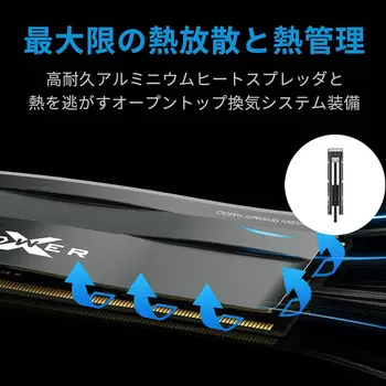 RAM Memory Silicon Power SP016GXLZU320BDD 16 GB DDR4 3200 MHz CL16