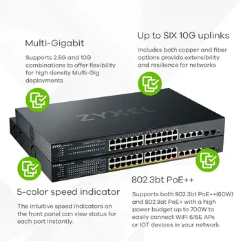 Switch ZyXEL XMG1930-30
