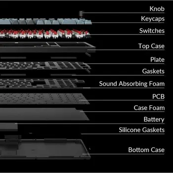 Keyboard Kenzo
