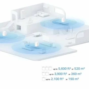 Wi-Fi Repeater + Router + Access Point TP-Link DECO X10(3-PACK) White
