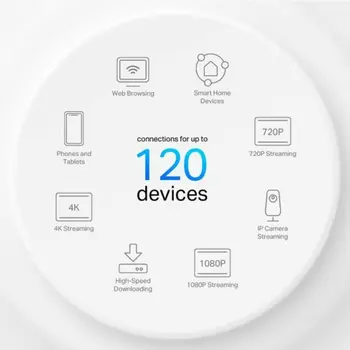 Wi-Fi Repeater + Router + Access Point TP-Link DECO X10(3-PACK) White