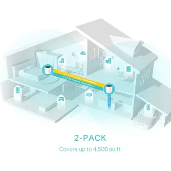 Access point TP-Link AX3000