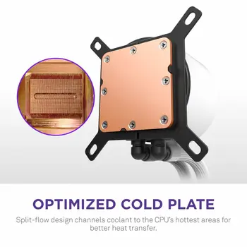 Liquid Refrigeration Kit NZXT