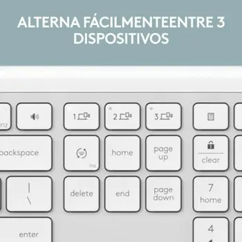 Keyboard and Mouse Logitech 920-012596 White Spanish QWERTY