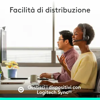 Headphones Logitech Black