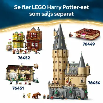 Construction set Lego 76450