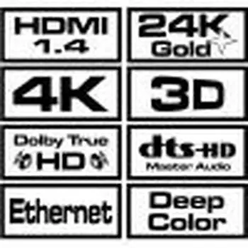 HDMI Cable Savio CL-01 1,5 m