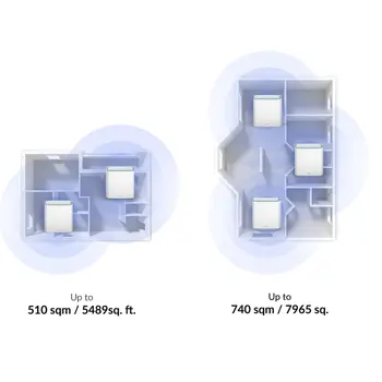 Access point D-Link M32-2 White
